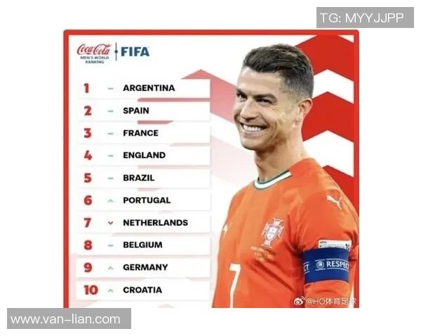 2023年全球足球明星最新排名揭晓谁将登顶成为足坛新王