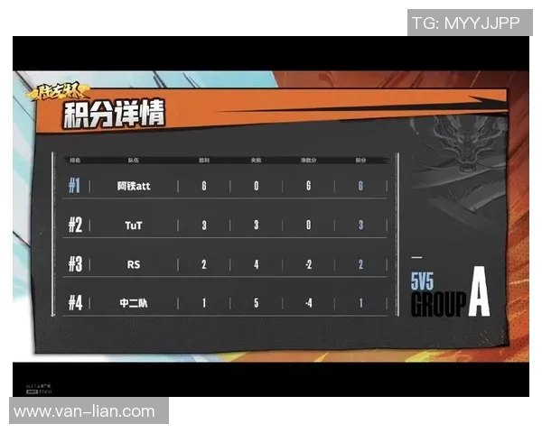 上海乒乓球队以76分稳居欧锦赛积分榜首位展现强劲实力