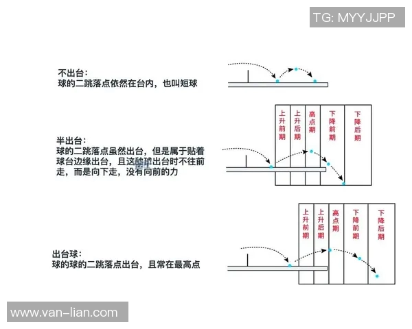 乒乓球战术解析:探秘北京乒乓球队的高效控制体系与训练策略 乒乓球战术解析:探秘北京乒乓球队的高效控制体系与训练策略
