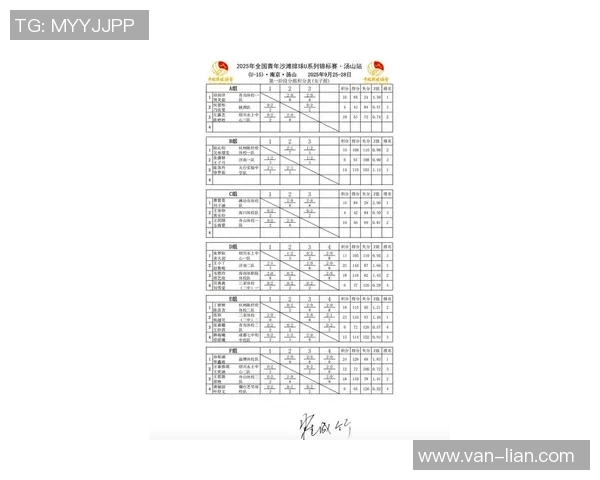 南京排球队在世界锦标赛中的个人能力表现分析与点评