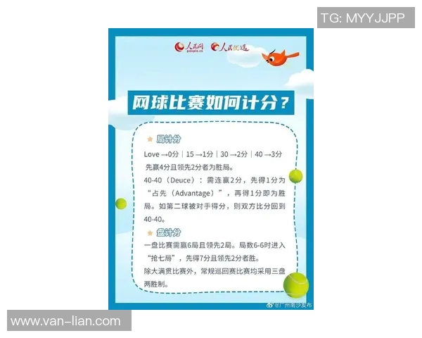 广州网球队在联合会杯积分榜上以76分稳居第一名